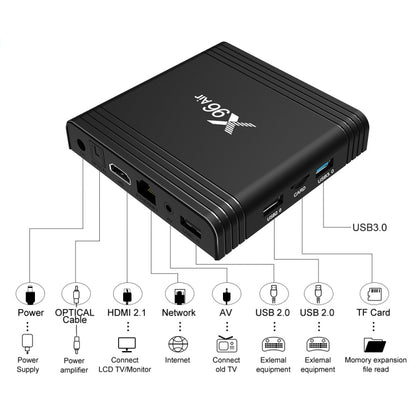 X96 Air 8K Smart TV BOX Android 9.0 Media Player with Remote Control, Quad-core Amlogic S905X3, RAM: 4GB, ROM: 64GB, Dual Band WiFi, Bluetooth, EU Plug - Consumer Electronics by buy2fix | Online Shopping UK | buy2fix