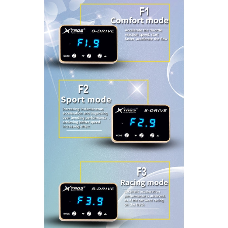 For Mitsubishi Triton 2015-2020 TROS 8-Drive Potent Booster Electronic Throttle Controller Speed Booster - In Car by TROS | Online Shopping UK | buy2fix