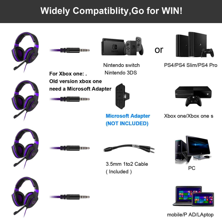 Anivia AH28 3.5mm Stereo Sound Wired Gaming Headset with Microphone(Black Purple) - Multimedia Headset by SADES | Online Shopping UK | buy2fix