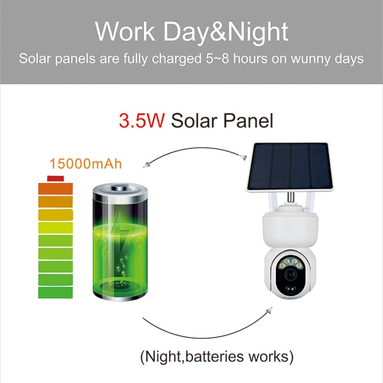 T24 1080P IP65 Waterproof Solar Smart PTZ Camera, Support Full-color Night Vision & Two-way Voice Intercom & AI Humanoid Detection Alarm, 4G US Version - Security by buy2fix | Online Shopping UK | buy2fix