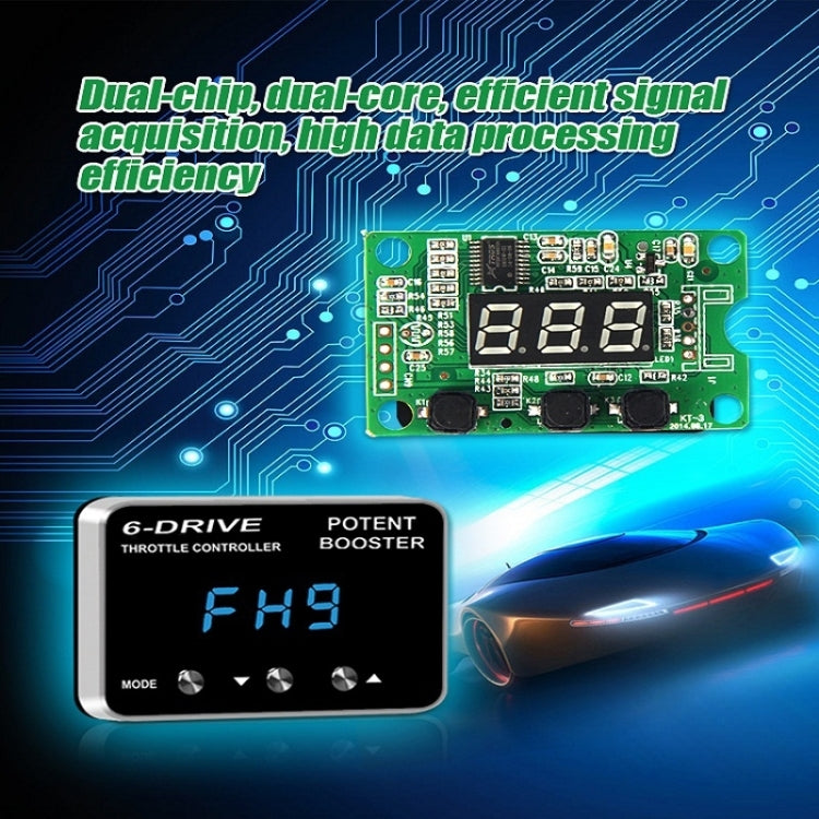 For Hyundai Veloster 2019- TROS TS-6Drive Potent Booster Electronic Throttle Controller - In Car by TROS | Online Shopping UK | buy2fix