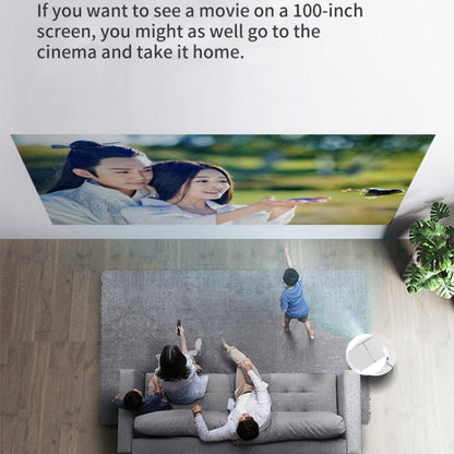 YG450 1280x720 1500 Lumens Portable Home Theater LED HD Projector, Plug Type:US Plug(White) - Consumer Electronics by buy2fix | Online Shopping UK | buy2fix