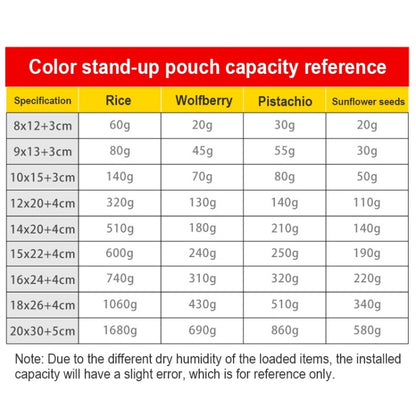 100 PCS/Set Matte Aluminum Foil Snack Stand-up Pouch, Size:10x15+3cm(Black) - Preservation Supplies by buy2fix | Online Shopping UK | buy2fix