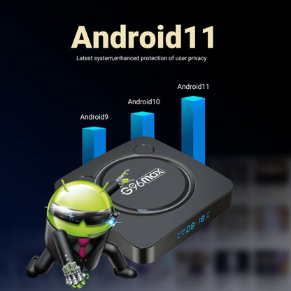 G96max Smart 4K HD Android 11.0 TV Box, Amlogic S905W2 Quad Core ARM Cortex A35, Support Dual Band WiFi, HDMI, RJ45, Capacity:4GB+32GB(AU Plug) - Consumer Electronics by buy2fix | Online Shopping UK | buy2fix