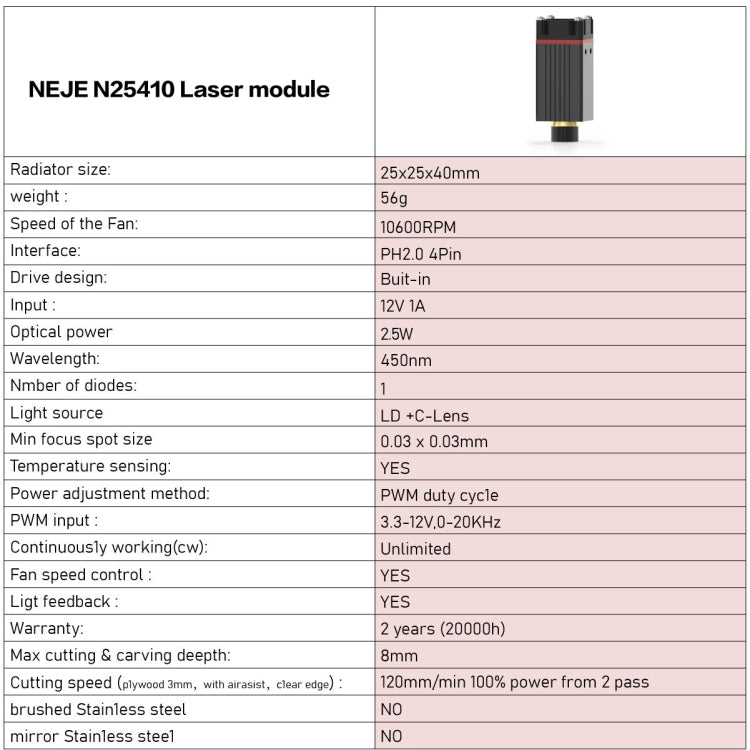NEJE N25410 2.5W Laser Engraver Module Kits - Consumer Electronics by NEJE | Online Shopping UK | buy2fix