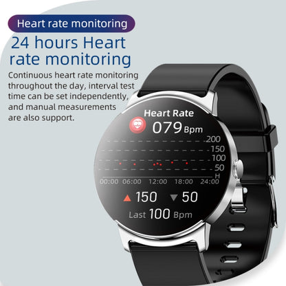 KS02 1.32 Inch Smart Watch Supports Blood Glucose Detection, Blood Pressure Detection, Blood Oxygen Detection(Black+White) - Smart Wear by buy2fix | Online Shopping UK | buy2fix