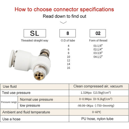 SL8-01 LAIZE SL Throttle Valve Elbow Pneumatic Quick Connector -  by LAIZE | Online Shopping UK | buy2fix