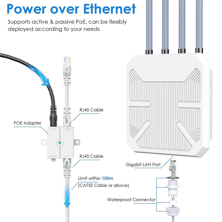 Wavlink WN573HX1 WiFi 6 AX1800 Dual Band Long Range Outdoor WiFi Extender(UK Plug) - Broadband Amplifiers by buy2fix | Online Shopping UK | buy2fix