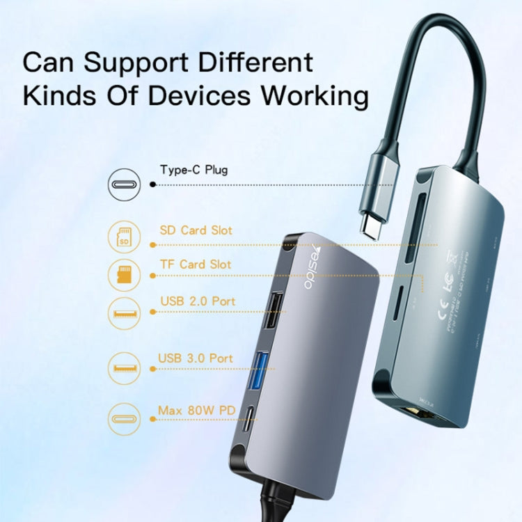 Yesido HB15 6 in 1 USB-C / Type-C Ports Multifunctional Docking Station HUB Adapter - USB HUB by Yesido | Online Shopping UK | buy2fix