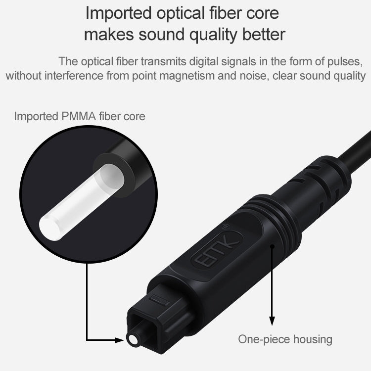 5m EMK OD4.0mm Square Port to Square Port Digital Audio Speaker Optical Fiber Connecting Cable(Sky Blue) - Audio Optical Cables by EMK | Online Shopping UK | buy2fix