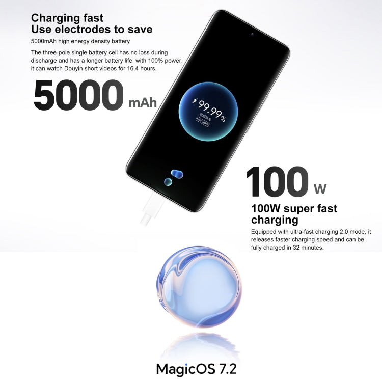 Honor 100, 12GB+256GB, Screen Fingerprint Identification, 6.7 inch MagicOS 7.2 Snapdragon 7 Gen 3 Octa Core up to 2.63GHz, Network: 5G, NFC, OTG, Support Google Play(Blue) - Honor by Huawei | Online Shopping UK | buy2fix