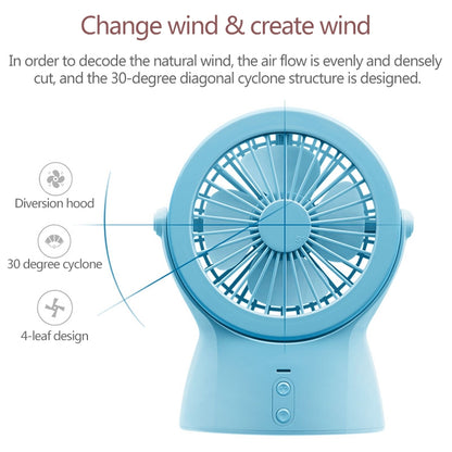 S1 Multi-function Portable USB Charging Mute Desktop Electric Fan Table Lamp, with 3 Speed Control (Mint Green) - Consumer Electronics by buy2fix | Online Shopping UK | buy2fix