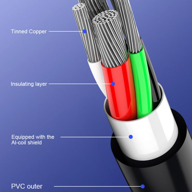 WK WDC-092 3m 2.4A Max Output Full Speed Pro Series USB to 8 Pin Data Sync Charging Cable(White) - Normal Style Cable by WK | Online Shopping UK | buy2fix