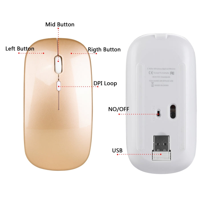 HXSJ M80 2.4GHz Wireless 1600DPI Three-speed Adjustable Optical Mute Mouse (White) -  by HXSJ | Online Shopping UK | buy2fix