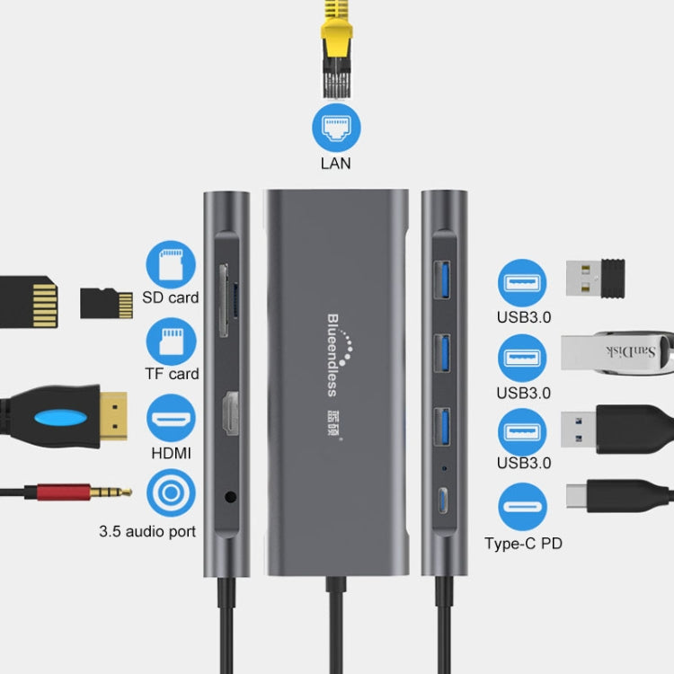 Blueendless 9 In 1 Multi-function Type-C / USB-C HUB Expansion Dock - Computer & Networking by Blueendless | Online Shopping UK | buy2fix