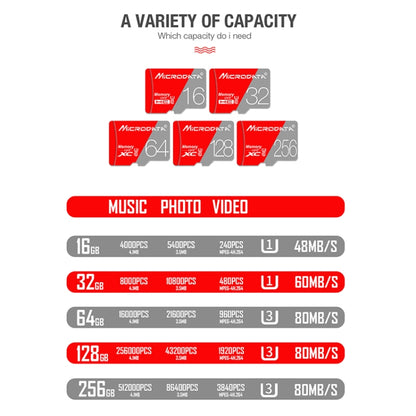 MICRODATA 128GB Class10 Red and Grey TF(Micro SD) Memory Card - Micro SD Card by MiCRODATA | Online Shopping UK | buy2fix