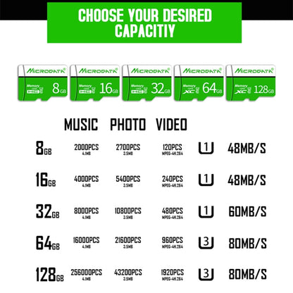 MICRODATA 128GB U3 Green and White TF(Micro SD) Memory Card - Micro SD Card by MiCRODATA | Online Shopping UK | buy2fix