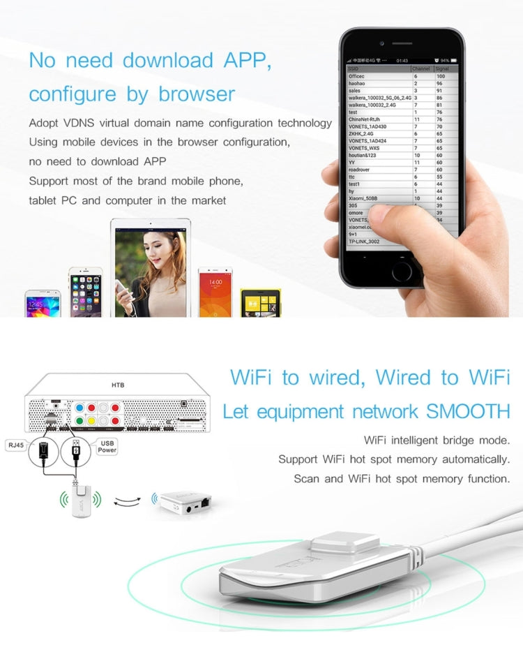 VONETS VAP11N Mini WiFi 300Mbps Repeater WiFi Bridge, Best Partner of IP Device / IP Camera / IP Printer / XBOX / PS3 / IPTV / Skybox(White) - Network Hardware by VONETS | Online Shopping UK | buy2fix