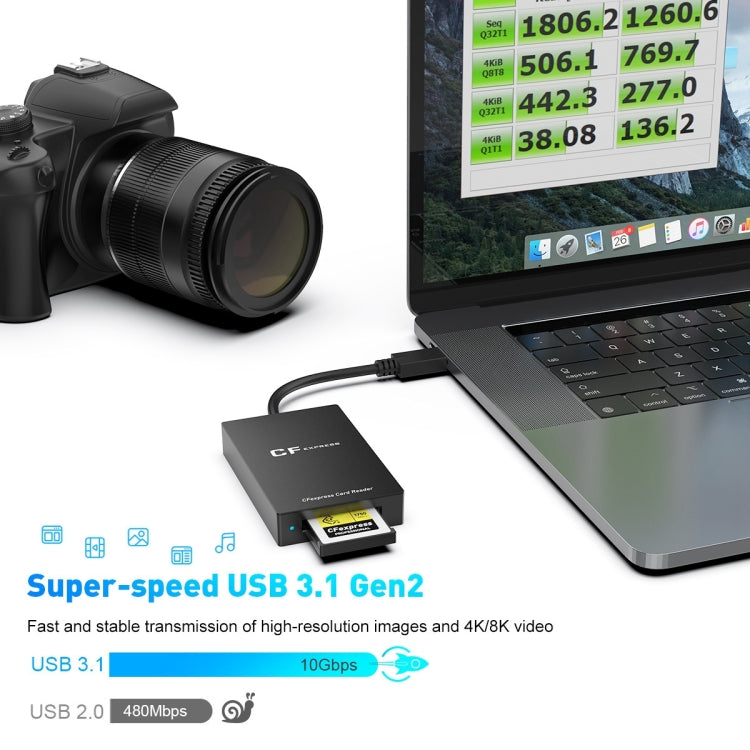 Rocketek CR315 USB3.1 Gen2 Type-C CFexpress Type B Card Reader(Black) -  by ROCKETEK | Online Shopping UK | buy2fix