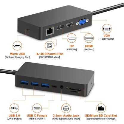 Rocketek SH701 11 in 1 1000M RJ45 / USB 3.0 HUB Adapter for Surface Pro 5 / 6 - USB 3.0 HUB by ROCKETEK | Online Shopping UK | buy2fix