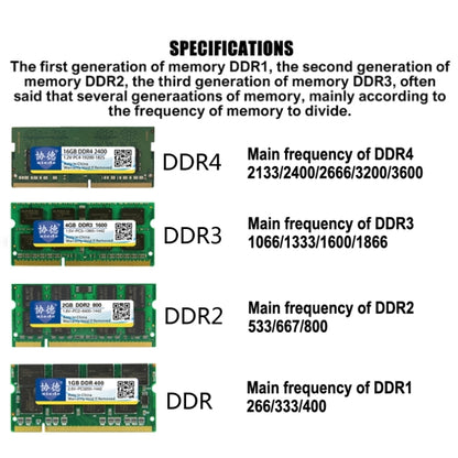 XIEDE X048 DDR4 2133MHz 4GB General Full Compatibility Memory RAM Module for Desktop PC - RAMs by XIEDE | Online Shopping UK | buy2fix