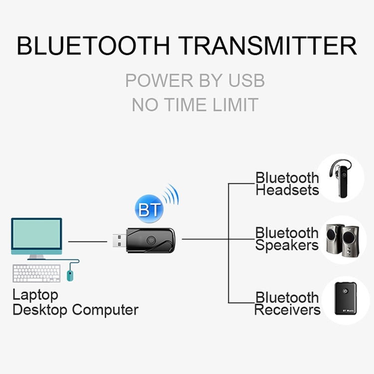 USB 2.0 Bluetooth V4.2 Audio Receiver Adapter for Windows XP / Vista / 7 / 8 / 10, Mac OS(Black) - Apple Accessories by buy2fix | Online Shopping UK | buy2fix