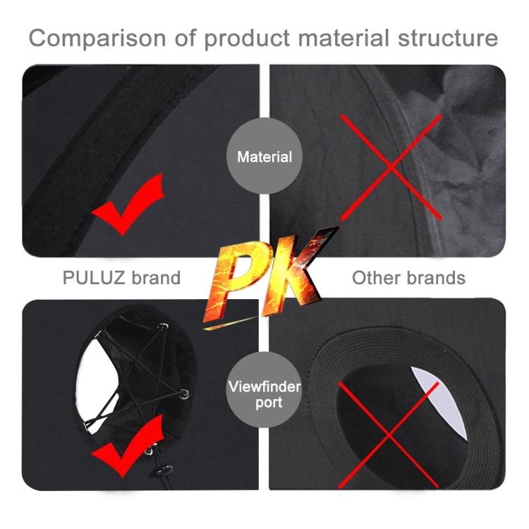 PULUZ 45cm Round Style Macro and Portrait Softbox SpeedLite Flash Light Foldable Diffuser - Camera Accessories by PULUZ | Online Shopping UK | buy2fix