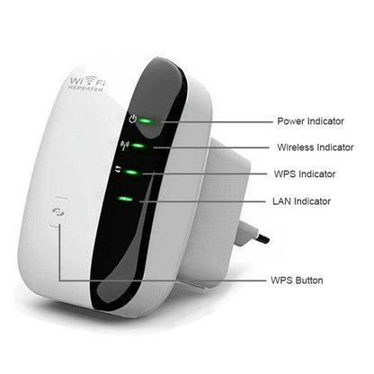 WS-WN560N2 300Mbps Wireless-N WIFI 802.11n Repeater Range Expander, EU Plug(White) - Powerline Network Adapters by buy2fix | Online Shopping UK | buy2fix