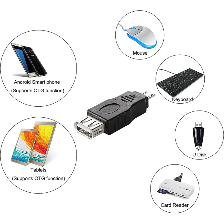 USB A Female to Micro USB 5 Pin Male OTG Adapter - Computer & Networking by buy2fix | Online Shopping UK | buy2fix