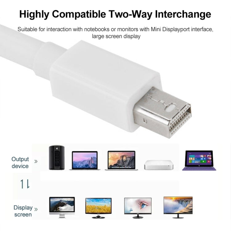 Mini DP DisplayPort  Cable for Apple iMac MacBook Pro, Length: 2m(White) -  by buy2fix | Online Shopping UK | buy2fix