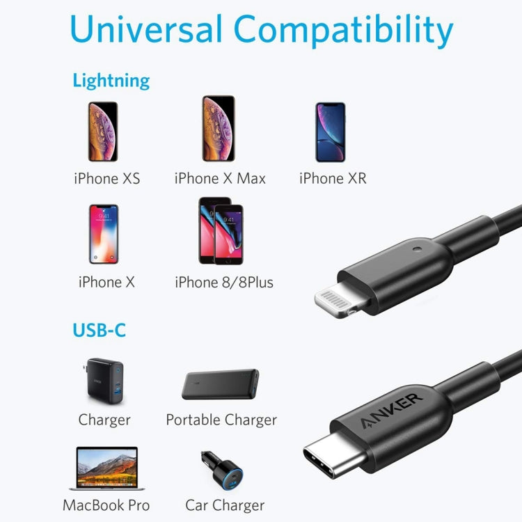 ANKER PowerLine II USB-C / Type-C to 8 Pin MFI Certificated Data Cable, Length: 0.9m(Black) - Apple Accessories by ANKER | Online Shopping UK | buy2fix