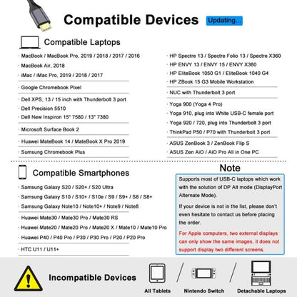 ZS-SGSHDMI USB-C / Type-C to Dual HDMI Adapter - Computer & Networking by buy2fix | Online Shopping UK | buy2fix