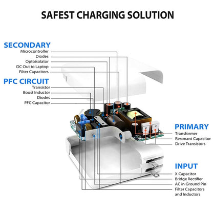 2 in 1 PD3.0 30W USB-C / Type-C Travel Charger with Detachable Foot + PD3.0 3A USB-C / Type-C to 8 Pin Fast Charge Data Cable Set, Cable Length: 1m, AU Plug - Mobile Accessories by buy2fix | Online Shopping UK | buy2fix