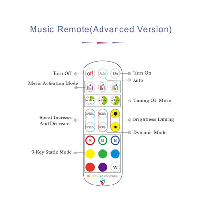 WiFi Smart 4 Pin RGB LED Strip Light Controller APP Remote Voice Control Works with Alexa Echo, 5-24V, type:WiFi 24-keys Controller - RGB Controller by buy2fix | Online Shopping UK | buy2fix