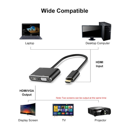 JUNSUNMAY 1080P HDMI to HDMI + VGA Converter Screen Splitter Adapter - Converter by JUNSUNMAY | Online Shopping UK | buy2fix