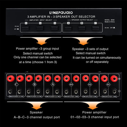 3 Input 3 Output Power Amplifier And Speaker Switcher Speaker Switch Splitter Comparator - Consumer Electronics by buy2fix | Online Shopping UK | buy2fix