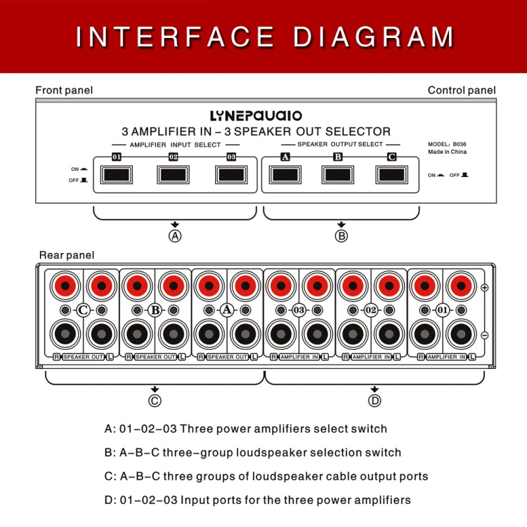 3 Input 3 Output Power Amplifier And Speaker Switcher Speaker Switch Splitter Comparator - Consumer Electronics by buy2fix | Online Shopping UK | buy2fix