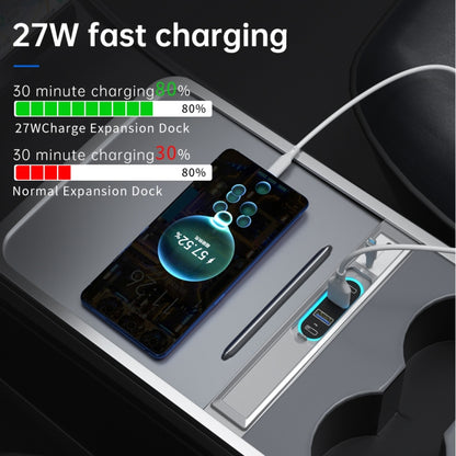 Z62A For Tesla Model 3 / Y Center Console 27W Fast Charging USB HUB Docking Station - DIY Modified Charger by buy2fix | Online Shopping UK | buy2fix