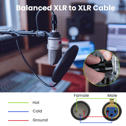 JUNSUNMAY XLR Male to Male Mic Cord 3 Pin Audio Cable Balanced Shielded Cable, Length:5m - Microphone Audio Cable & Connector by JUNSUNMAY | Online Shopping UK | buy2fix