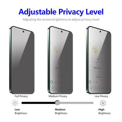 For Google Pixel 8 Pro 2pcs ENKAY Hat-Prince 28 Degree Anti-peeping Privacy Tempered Glass Film - Google Tempered Glass by ENKAY | Online Shopping UK | buy2fix