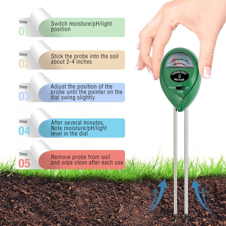 RZ103 Mini Soil PH Moisture Humidity Measuring PH Meter Soil Moisture Monitor Hygrometer Gardening Plant Farming Moisture Tester - Consumer Electronics by buy2fix | Online Shopping UK | buy2fix