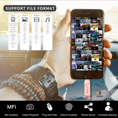 Richwell  DXZ64 USB Flash  Disk 64G 3 in 1  Micro USB + 8 Pin + USB 3.0 Compatible IPhone & IOS(Silver) - U Disk & Card Reader by Richwell | Online Shopping UK | buy2fix