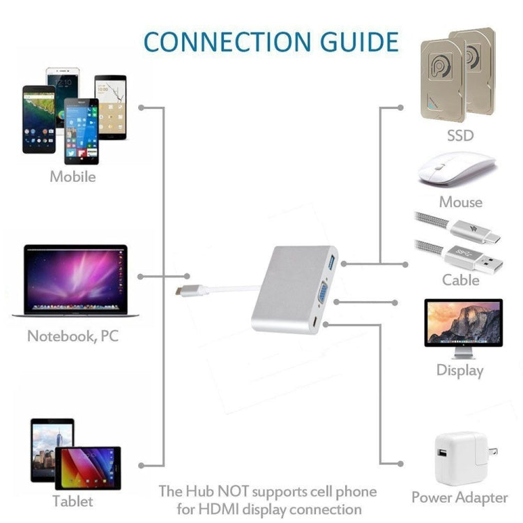 USB Type C to VGA 3-in-1 Hub Adapter supports USB Type C tablets and laptops for Macbook Pro / Google ChromeBook(Gold) - Computer & Networking by buy2fix | Online Shopping UK | buy2fix