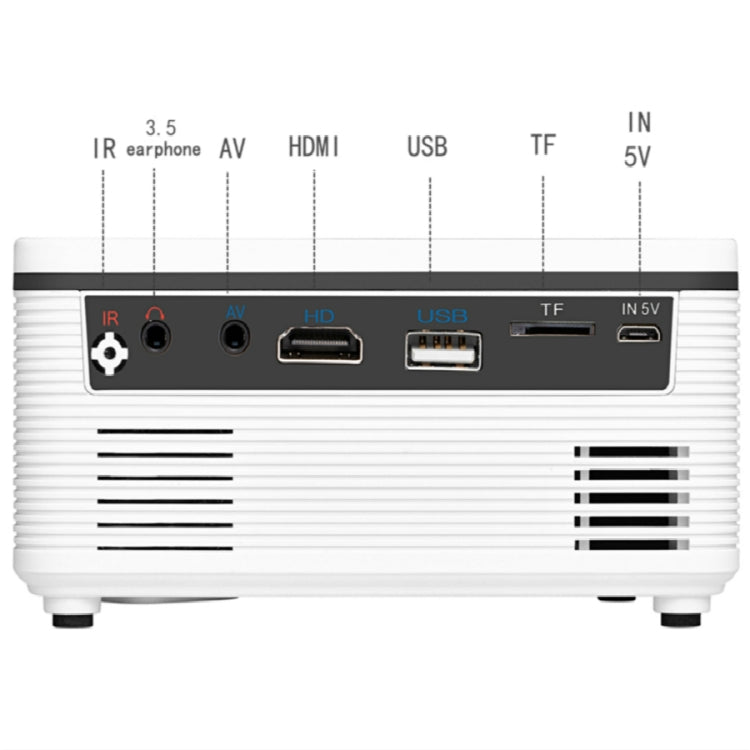 S361 80 lumens 320 x 240 Pixel Portable Mini Projector, Support 1080P, EU Plug(White) - Consumer Electronics by buy2fix | Online Shopping UK | buy2fix