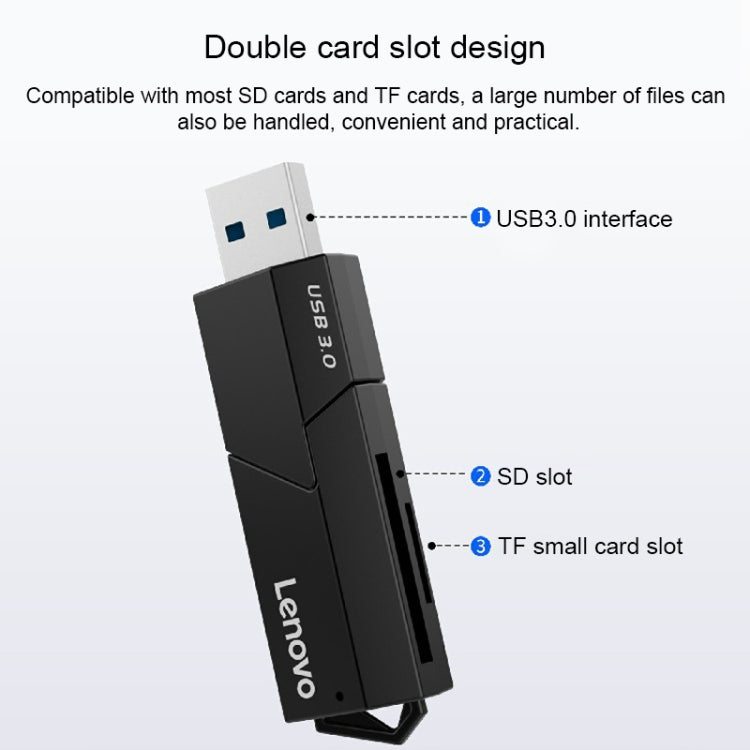 Lenovo D204 USB3.0 Two in One Card Reader -  by Lenovo | Online Shopping UK | buy2fix