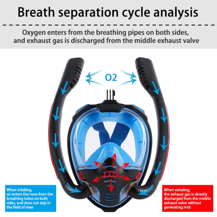 Snorkeling Mask Double Tube Silicone Full Dry Diving Mask Adult Swimming Mask Diving Goggles, Size: S/M(White/Pink) - DJI & GoPro Accessories by buy2fix | Online Shopping UK | buy2fix