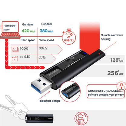 SanDisk CZ880 High Speed Metal USB 3.1 Business Encrypted Solid State Flash Drive U Disk, Capacity: 128GB - USB Flash Drives by SanDisk | Online Shopping UK | buy2fix