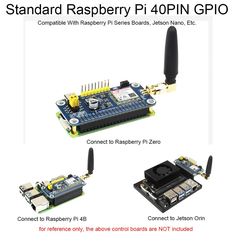 Waveshare 25349 SIM7028 NB-IoT HAT For Raspberry Pi, Supports Global Band NB-IoT Communication - Raspberry Pi Accessories by Waveshare | Online Shopping UK | buy2fix