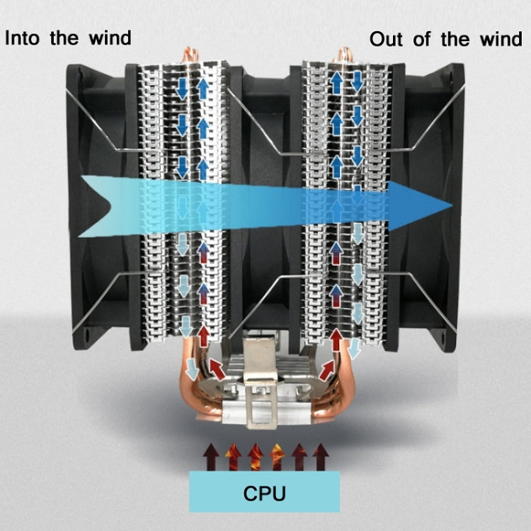 COOL STORM CT-4U-9cm Heat Pipe Dual-Tower CPU Radiator Copper Pipe 9 Cm Fan For Intel/AMD Platform Specification： Aurora Double Fan 3 Line - Fan Cooling by COOL STORM | Online Shopping UK | buy2fix