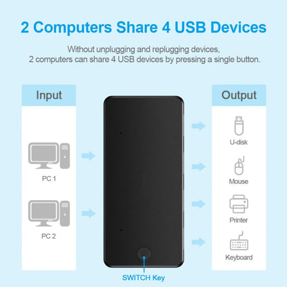 USB 2.0 Multifunctional 2 In 4 out HUB(383) -  by buy2fix | Online Shopping UK | buy2fix